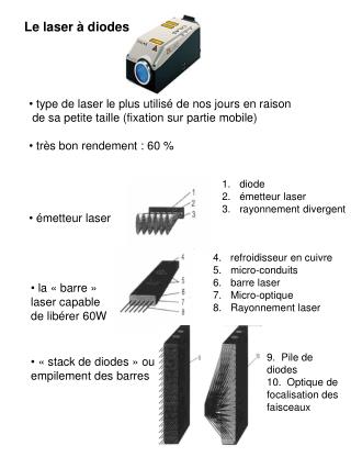 type de laser le plus utilisé de nos jours en raison