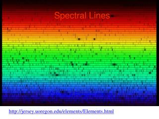 Spectral Lines