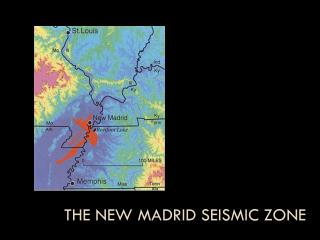 The New Madrid SEISMIC ZONE