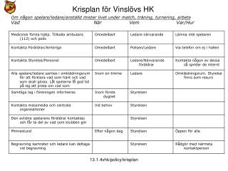 Krisplan för Vinslövs HK