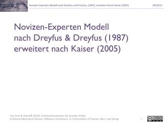 Novizen-Experten Modell nach Dreyfus &amp; Dreyfus (1987) erweitert nach Kaiser (2005)