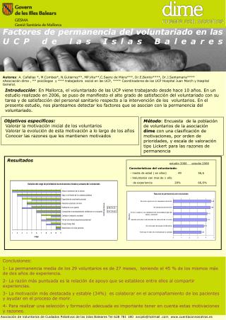 Factores de permanencia del voluntariado en las UCP de las Islas Baleares