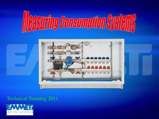 Measuring Consumption Systems