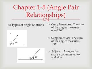 Chapter 1-5 (Angle Pair Relationships)