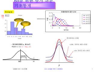 6 σ 를 위한 알기 쉬운 기초통계