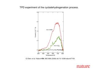 G Otero et al. Nature 454 , 865-868 (2008) doi:10.1038/nature07193