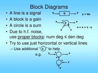Block Diagrams