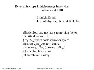 Event anisotropy in high-energy heavy-ion collisions at RHIC