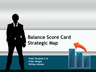 Balance Score Card Strategic Map