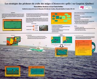 Les stratégies des pêcheurs de crabe des neiges ( Chionoecetes opilio ) en Gaspésie (Québec)