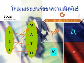 โดเมนเละเรนจ์ของความสัมพันธ์
