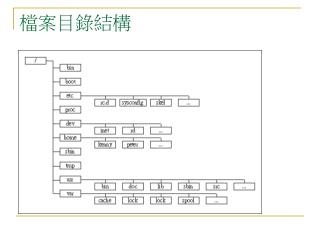 檔案目錄結構