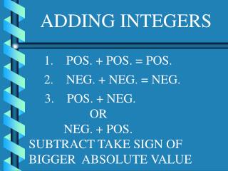 ADDING INTEGERS