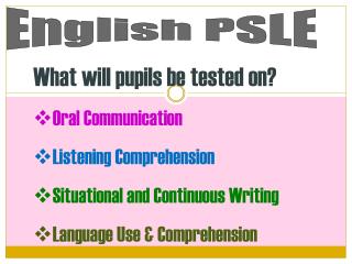 English PSLE