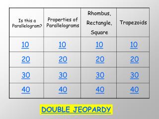 Properties of Parallelograms