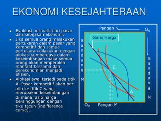 EKONOMI KESEJAHTERAAN