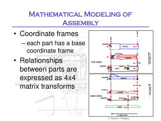 Mathematical Modeling of Assembly