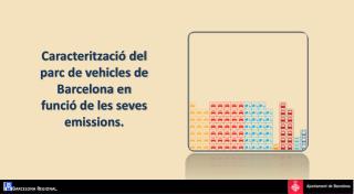 Caracterització del parc de vehicles de Barcelona en funció de les seves emissions.