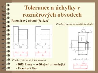 Tolerance a úchylky v rozměrových obvodech