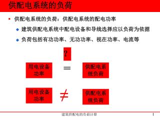 供配电系统的负荷