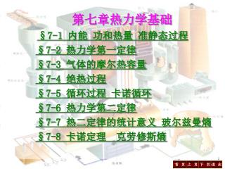 第七章热力学基础 §7-1 内能 功和热量 准静态过程 §7-2 热力学第一定律 §7-3 气体的摩尔热容量 §7-4 绝热过程 §7-5 循环过程 卡诺循环