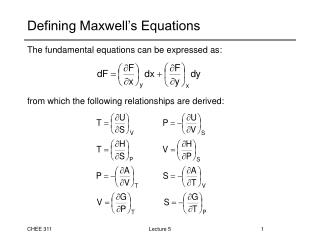 Defining Maxwell’s Equations