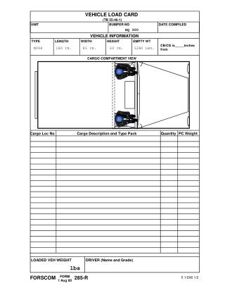 VEHICLE LOAD CARD