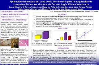 LICENCIATURA DE VETERINARIA DERMATOLOGÍA CLÍNICA VETERINARIA Asignatura Optativa. 5º curso