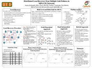 Distributed Local Recovery from Multiple Link Failures in MPLS-TE Networks