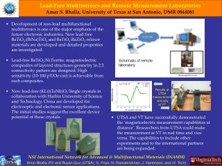 Results at UTSA measurement remotely at VT