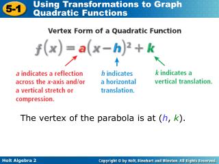 The vertex of the parabola is at ( h , k ).