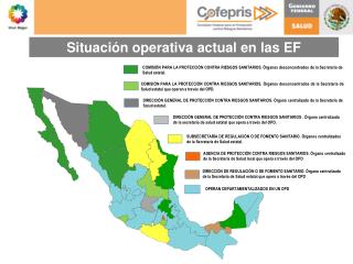 Situación operativa actual en las EF