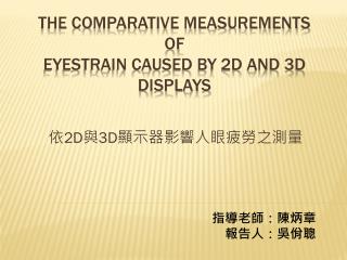 The Comparative Measurements of Eyestrain Caused by 2D and 3D Displays