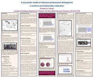 A successful model of intensive professional development in science and mathematics education