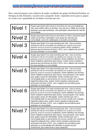 Este e uma ferramenta com o objetivo de medir a realidade dos grupos da Pastoral Familiar, na