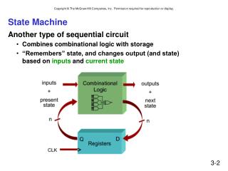 State Machine