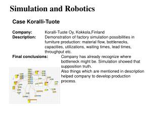 Simulation and Robotics