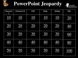 PowerPoint Jeopardy