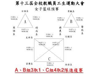 第十三屆全校教職員工生運動大會