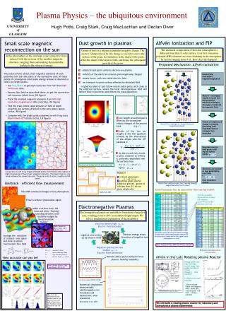 Plasma Physics – the ubiquitous environment