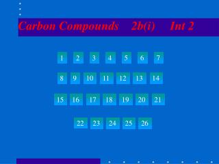 Carbon Compounds 2b(i) Int 2