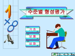 심 화