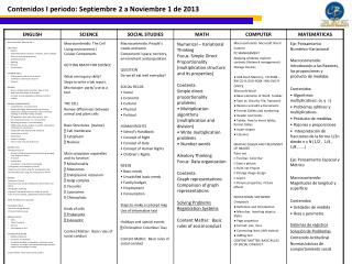 Contenidos I periodo: Septiembre 2 a Noviembre 1 de 2013