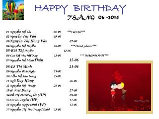 HAPPY BIRTHDAY THÁNG 06 - 2014