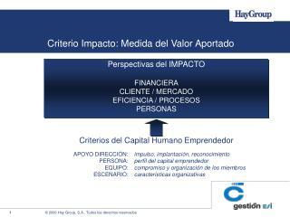 Criterio Impacto: Medida del Valor Aportado