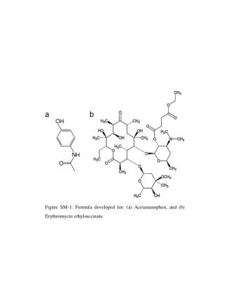 Figure SM-1: Formula developed for: (a) Acetaminophen, and (b) Erythromycin ethylsuccinate.