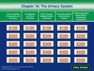 Chapter 18: The Urinary System