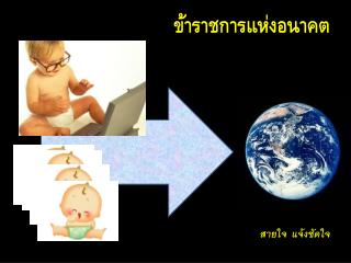 ข้าราชการแห่งอนาคต