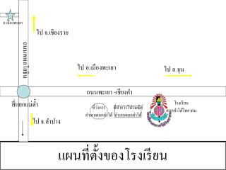 แผนที่ตั้งของโรงเรียน