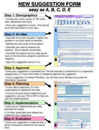 NEW SUGGESTION FORM easy as A, B, C, D, E